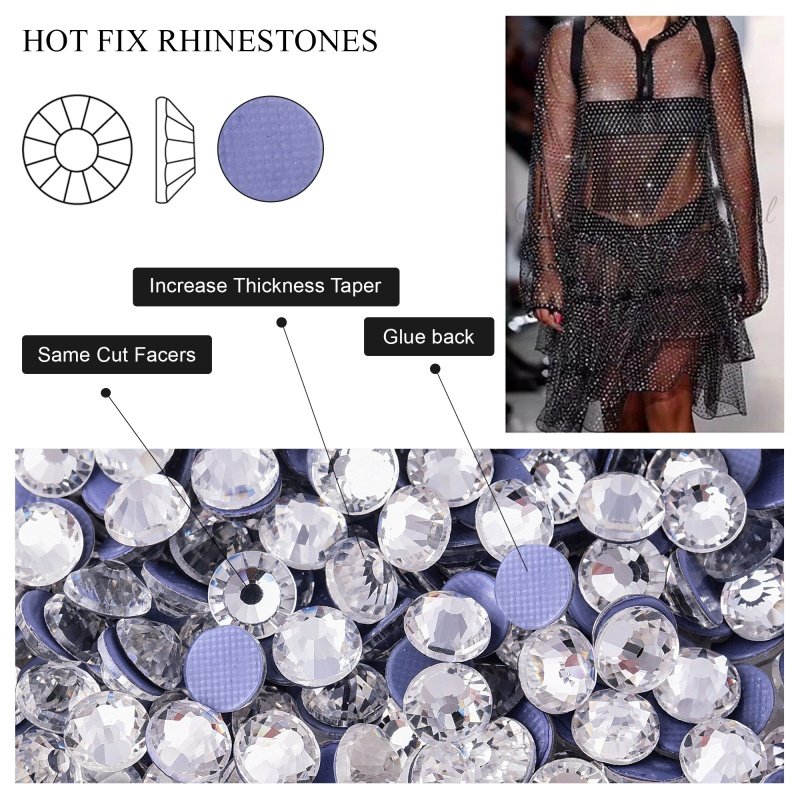 Hotfix Rhinestone Application Details
